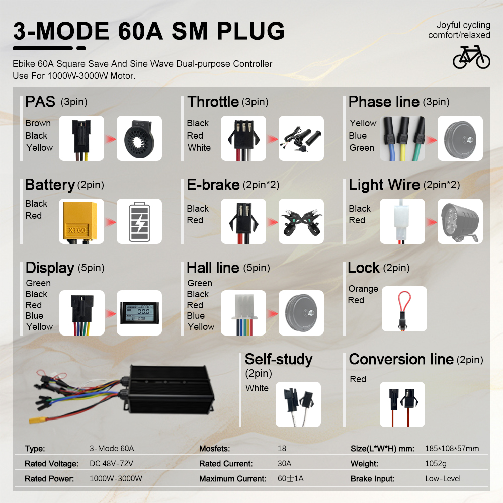 طقم تحويل الدراجة الكهربائية M - مراجعة 72V 5000W Hub Motor Kit وسعره