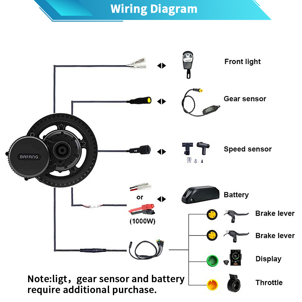 محرك Bafang M615 G320.1000 بقو - مراجعة Bafang Bbshd 1000W Conversion Kit وسعره